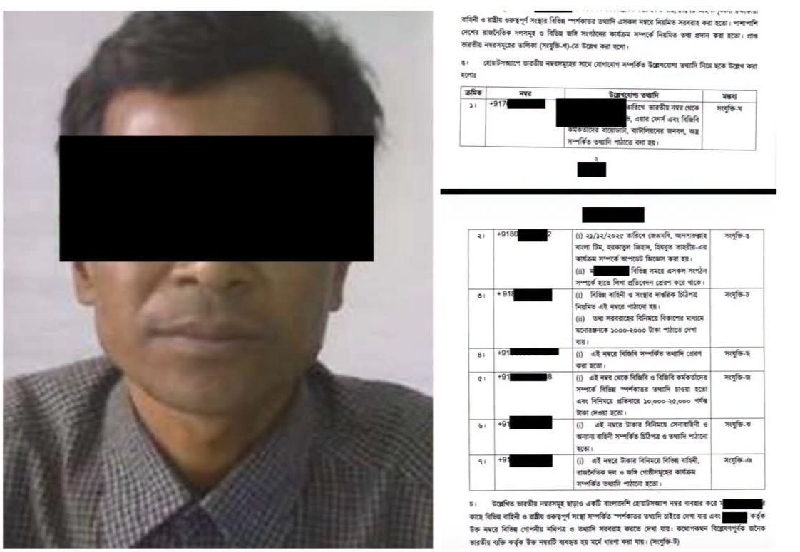 প্রথম সমাচার Prothom Somachar বাংলাদেশে ভারতীয় গোয়েন্দা সংস্থার হয়ে গুপ্তচরবৃত্তির অভিযোগে দুই ব্যক্তির আটকের প্রতীকী চিত্র।